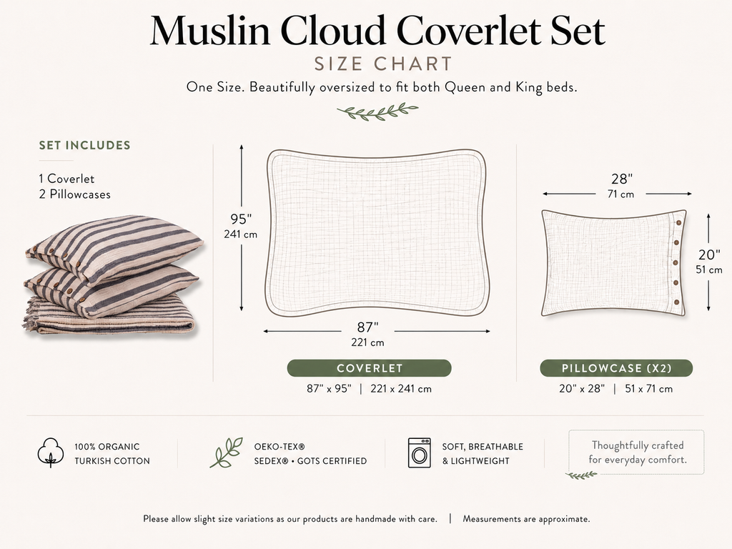 Muslin Cloud Signature Set: Soft Stripe Grey
